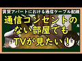 【ゆっくり解説】三笠提督と秘書艦吹雪が賃貸アパートにおける通信ケーブル配線について考えています【すきまケーブル】