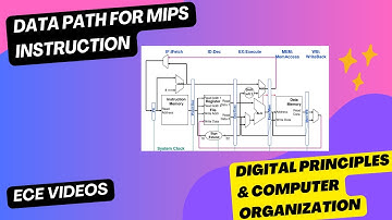 Gegevenspad voor MIPS-instructies