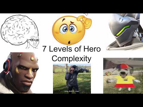 The 7 Levels of Hero Complexity in Overwatch