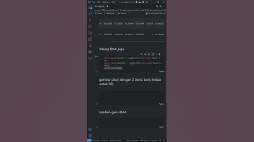 Strategi Trading RSI Di Python