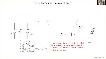 2020 06 24 Session 2 2G Influence of impedances in the signal path on noise performance