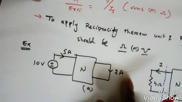 Network Theory Lec-17(d): Reciprocity,Substitution and Milman;s Threoms