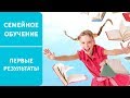 Семейное обучение. Первые результаты.  (5и летний Даня читает по-английски)