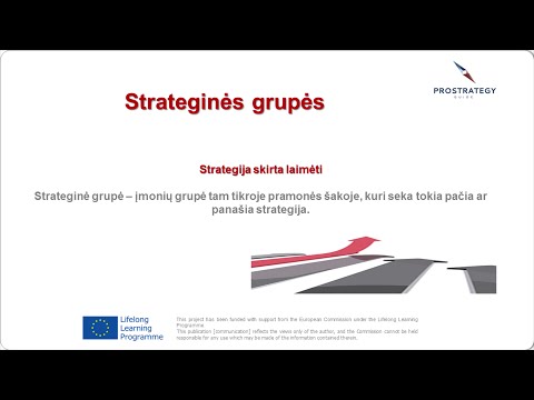 Video: Kas yra strateginė pramonės grupė?