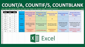 RUMUS COUNT, COUNTA, COUNTIF, COUNTIFS, COUNTBLANK