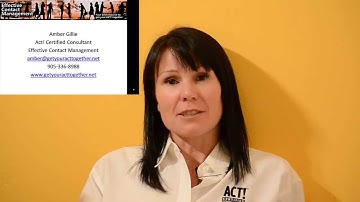 ACT CRM Introduction