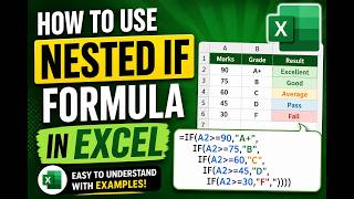 Learn Nested IF FAST. Nested IF Formula Explained