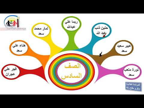 عرض تكريم المتفوقات والمنتظمات الفترة الاولى