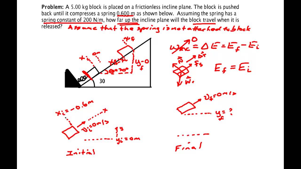 Conservation Of Energy Example 1 YouTube 2-d-conservation-of-momentum-problem-ap-physics-1-youtube