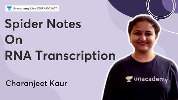 Spider notes on RNA transcription | Charanjeet Kaur | CSIR UGC NET 2022