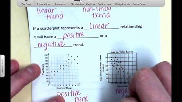 VIDEO Scatterplot Introduction