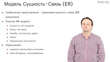 Введение в базы данных - 35 урок. Задача проектирования баз данных