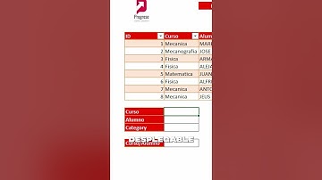 📋✨ ¡Aprende a crear listas desplegables en Excel! Parte 1