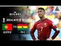 Too little, too late / 2014 FIFA 브라질월드컵 G조 3차전 포르투갈 vs 가나 [습츠_월드컵 클래식]