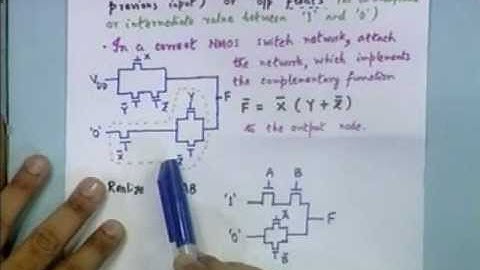 Lec 03 basics of mos ckts