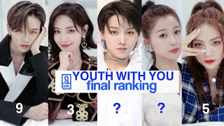 FINAL DEBUT LINE THE9 - Best performances, Youth With You