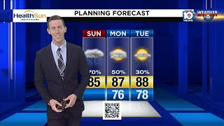 Local 10 Forecast: 10/25/20 Morning Edition