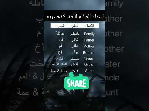 اسماء العائله اللغه الإنجليزيه