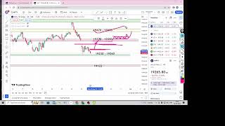 NIFTY ANALYSIS FOR MONDAY 28 AUGUST | NIFTY 50 PREDICTION FOR 28 AUGUST |