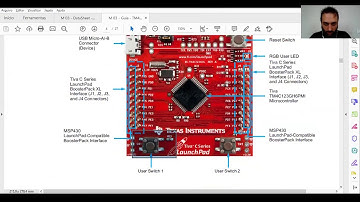 Sistemas Embarcados - Controle de GPIOs de Entrada com TIVA C - Programação de Registradores