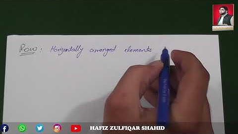 Grade 10 |Math(Arts Group)| Unit No 6{Introduction To Matrix}Ex 6.1 #maths   #hafizzulfiqarshahid