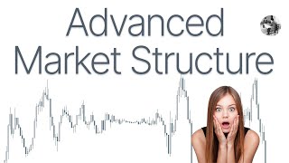Trading Market Structure Like Youve Never Seen Before - A-Z Guide Episode 10