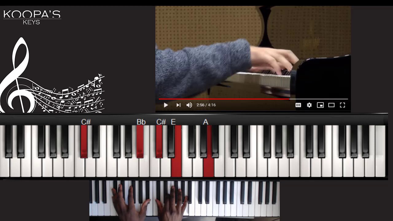 Yohan Kim Jesus Loves Me Piano Tutorial Part 1 YouTube yohan-kim-jesus-loves-me-piano-tutorial-part-1-youtube