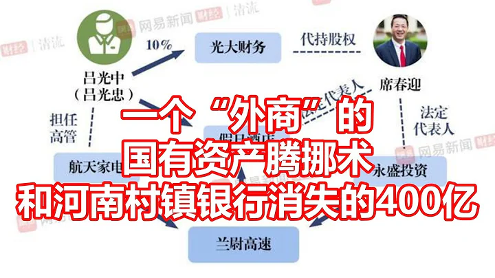 一個外商的 國有資產騰挪術 和河南村鎮銀行消失的400億 - 天天要聞