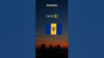 Rating Countries Flag (Part 11) #shorts #geography #history