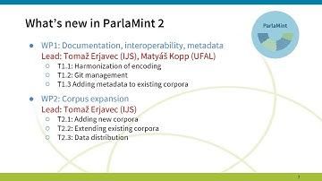 ParlaMint Summary Video 2022