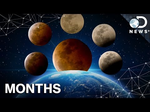 Video: De ce octombrie nu este luna a 8-a?