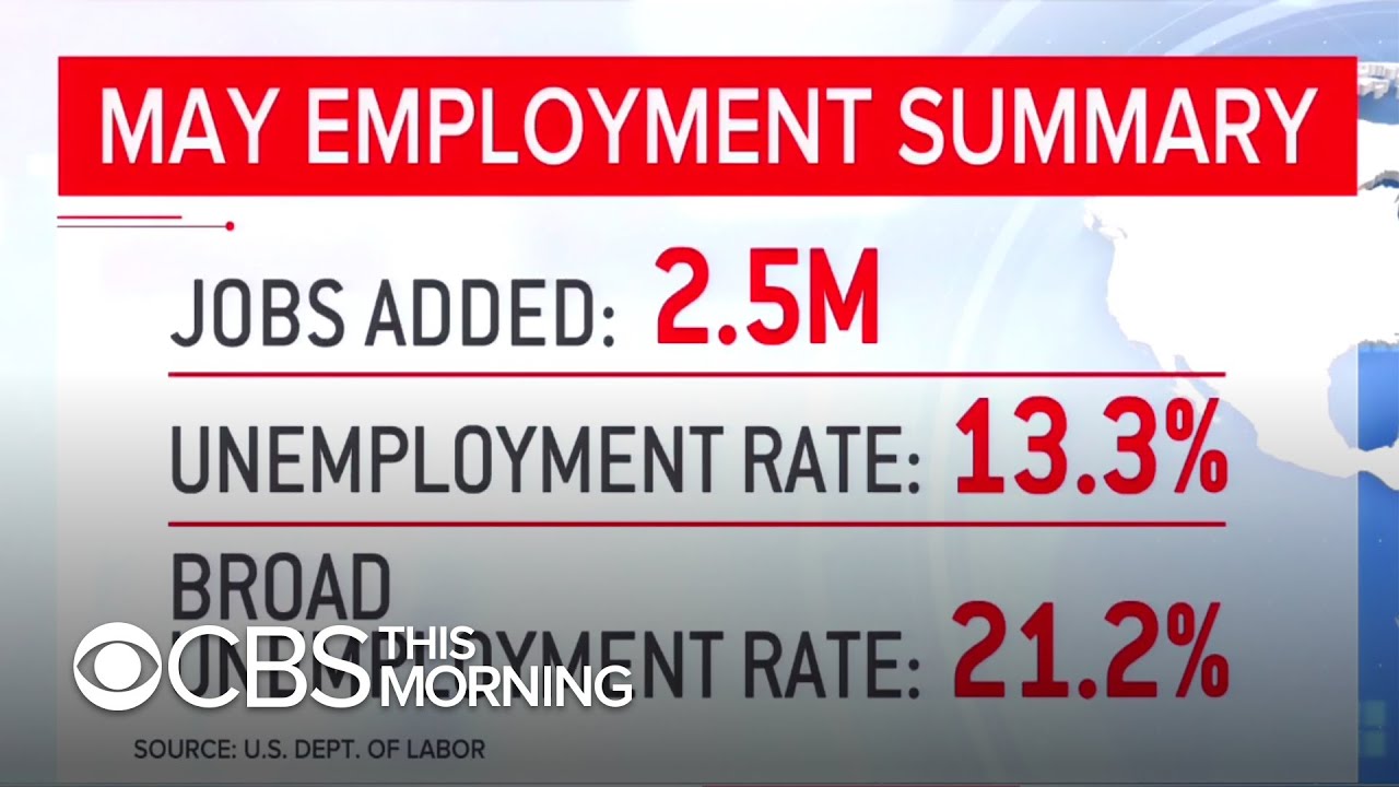 Analyst breaks down May jobs report
