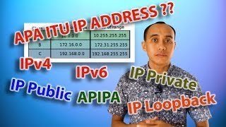 [Tips Komputer dan Jaringan] Apa itu IP Address?? Resimi