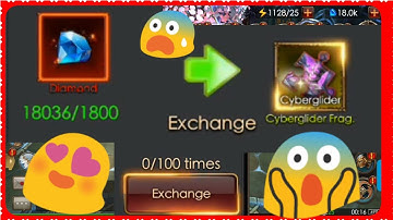 13May😍😍 2020 Events | Legacy of discord