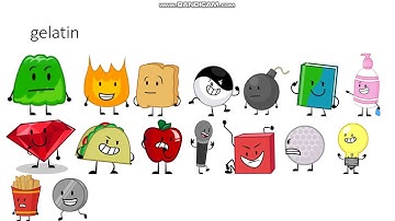 BFDI and Inanimate insanity Viewer voting Episode 16