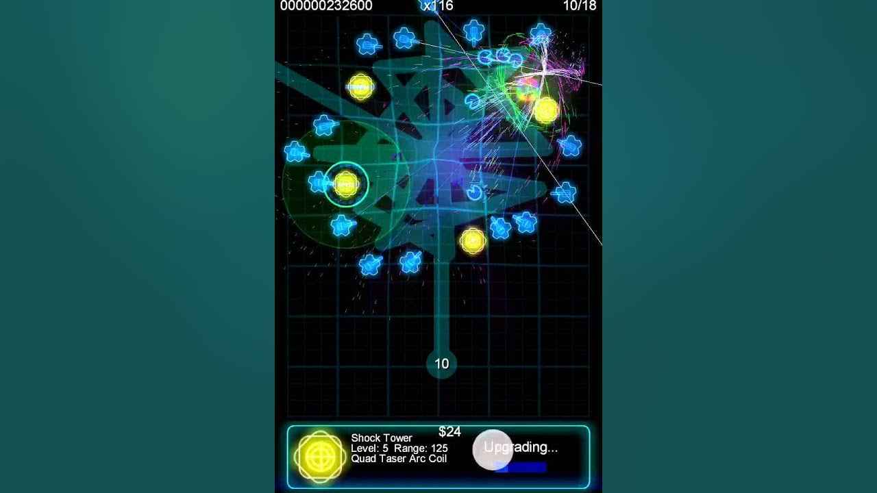 Medium level