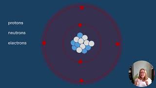 Section 1 3 Lecture Video 1  Isotopes