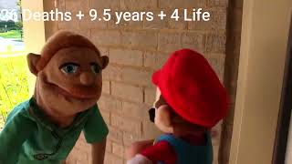 If Does Bad Things Guy From SML Was Charged For his Crimes