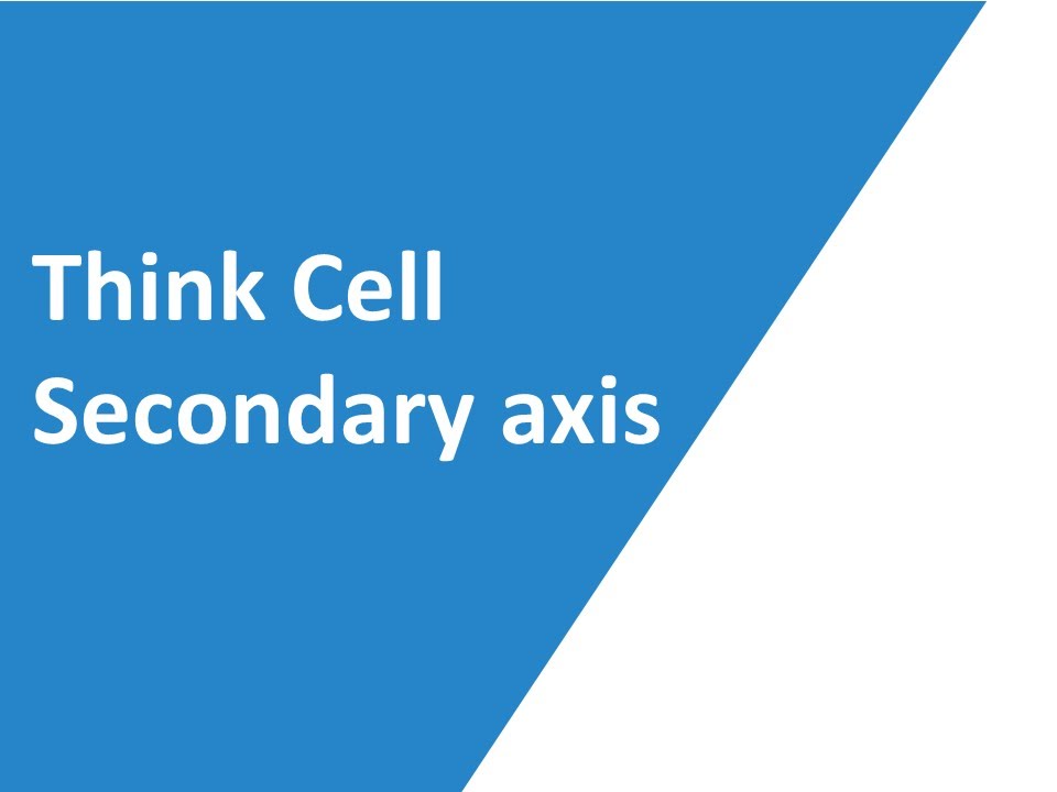 Stacked And Clustered Bar Chart Think Cell