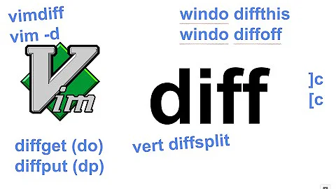 Vim diff tricks