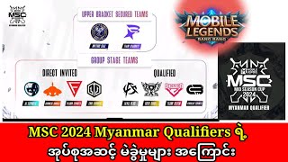 MSC 2024 Myanmar Qualifiers ရဲ့အုပ်စုအဆင့် မဲခွဲမှုများ အကြောင်း