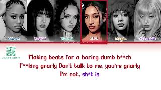Gnarly lyrics-( I'm the shit )