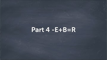 Unscripted with Aled Miles | Elke Edwards - E Plus B Equals R