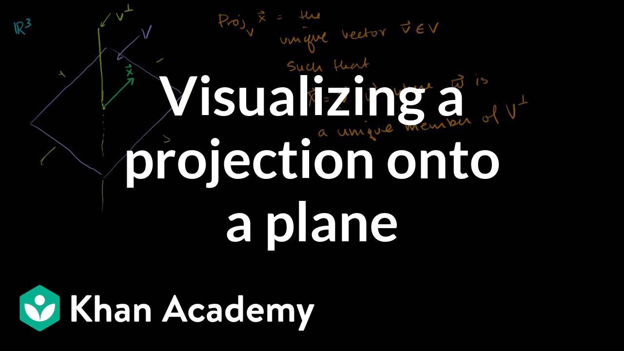 Visualizing A Projection Onto A Plane Video Khan Academy
