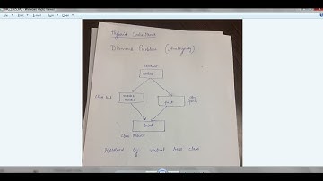 8 Inheritance(ambiguity in multiple inheritance and virtual base class)