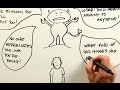 The Critical Inner Voice - Whiteboard Animation