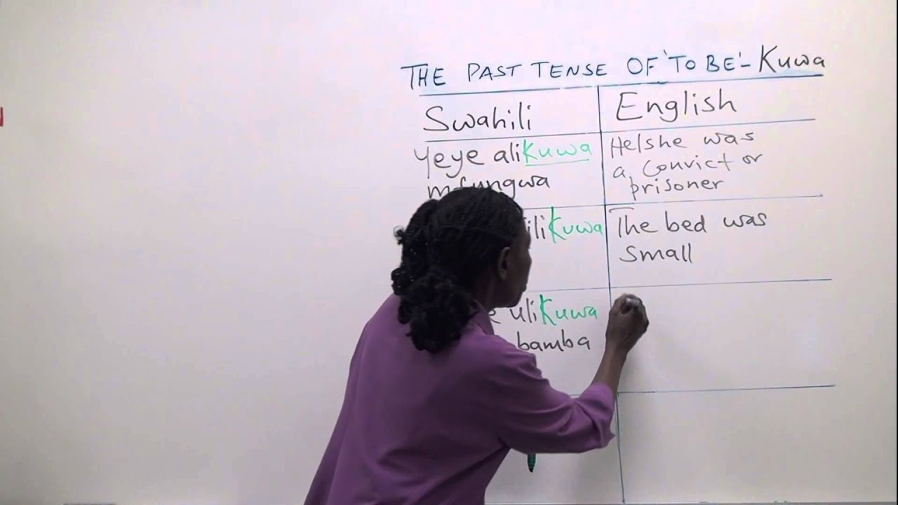 Swahili Grammar: The past tense of 