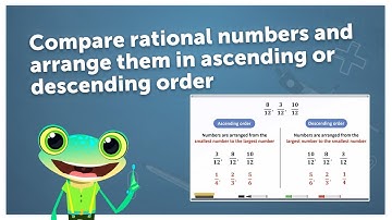 Comparison and Arrangement Rational Numbers-Urdu || Learn Smart Pakistan