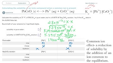 Aleks Calculating the solubility of an ionic compound when a common ion is present