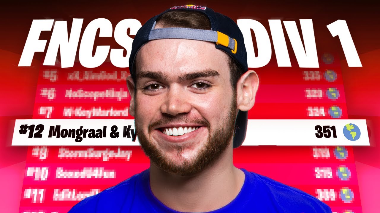 12TH PLACE IN FNCS DIV 1 CUP!